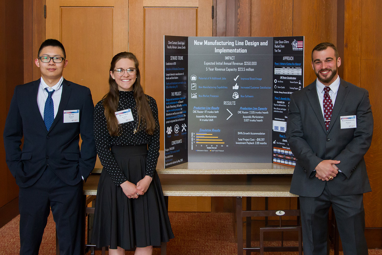 Team 3: Tyler Dixon-Cifers, Rachel Stein, Yue Yao