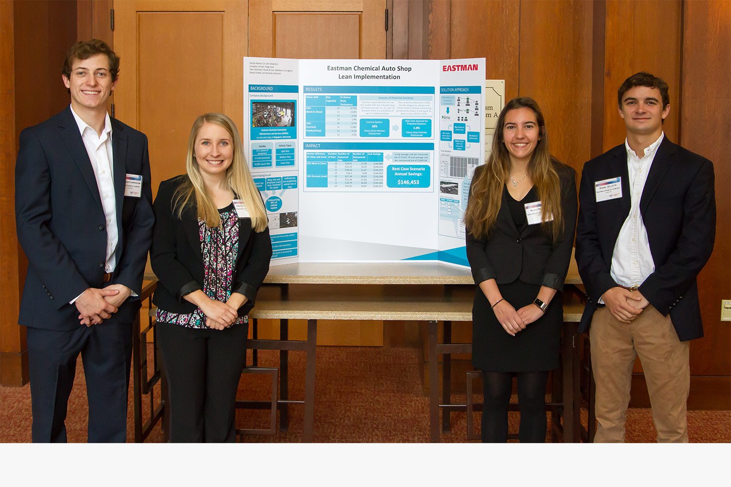 Team 22: Nicole Bruner, Matthew Cunningham, Daniel Gillette, Amanda Johansson