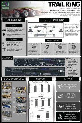 Team 3 Trail King Poster
