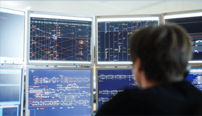 System Performance Laboratory